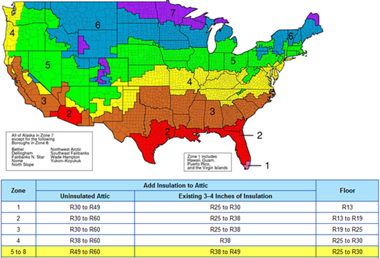 Insulation Climate Zones