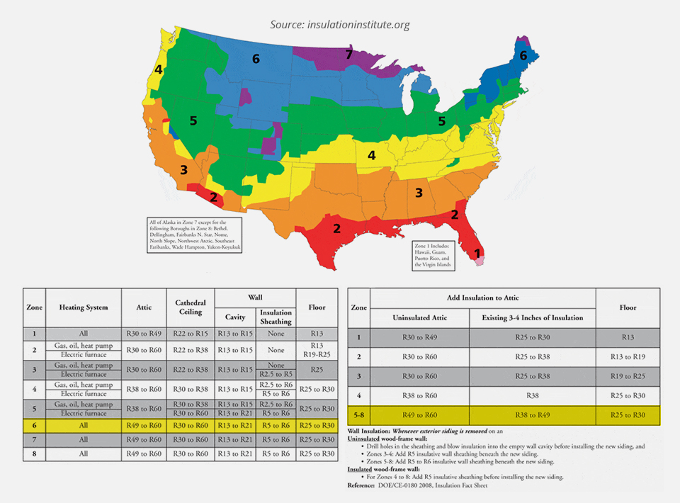 Insulation Map Zone 6 